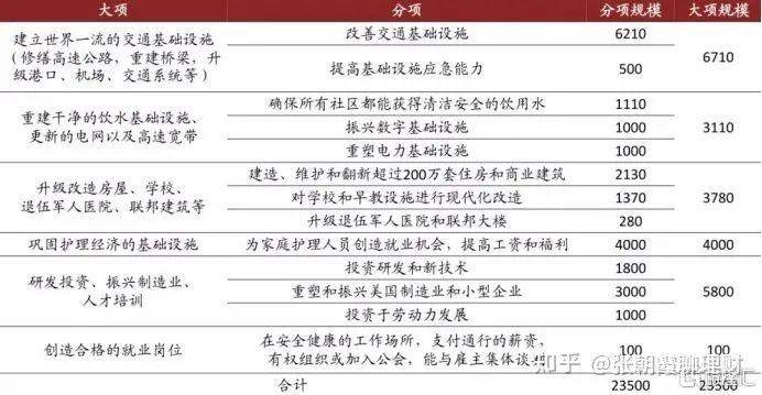 一伙黑客，动了鹰酱的“命根子”！