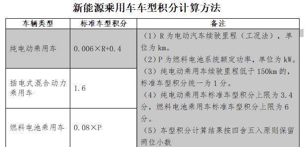 支付宝靠蚂蚁森林偷偷薅你的羊毛？事情可没那么简单。