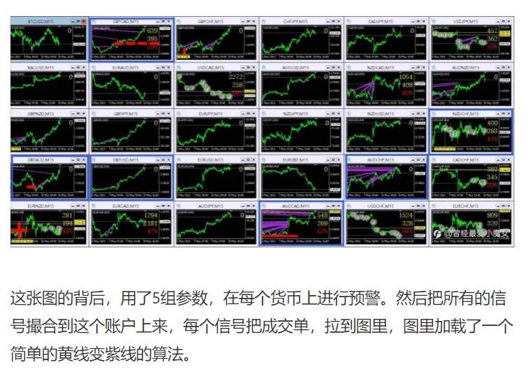 晒单有礼丨领走三本书！这位用户都写了什么？