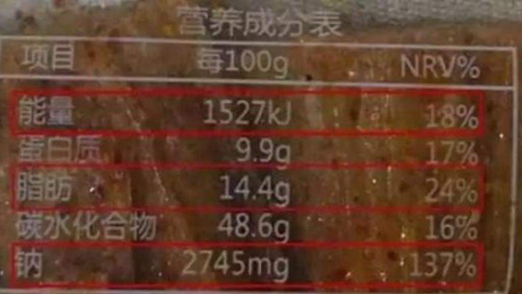 用了二十年，辣条书写了一个励志故事