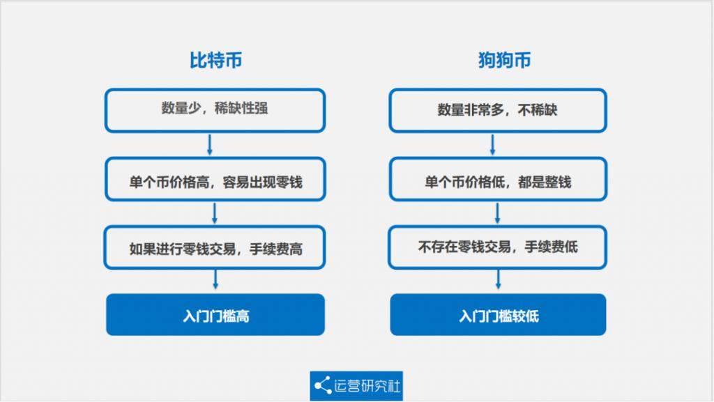 特斯拉也太“狗”了吧