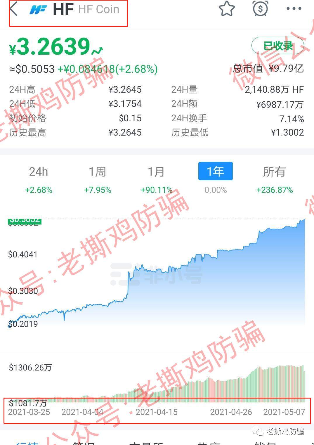 英国HF公链数字应用平台？国人搞的牛头不对马嘴的盘子而已！！