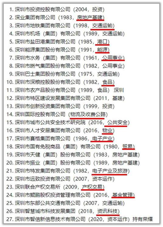 深圳国资委是怎样神奇的存在