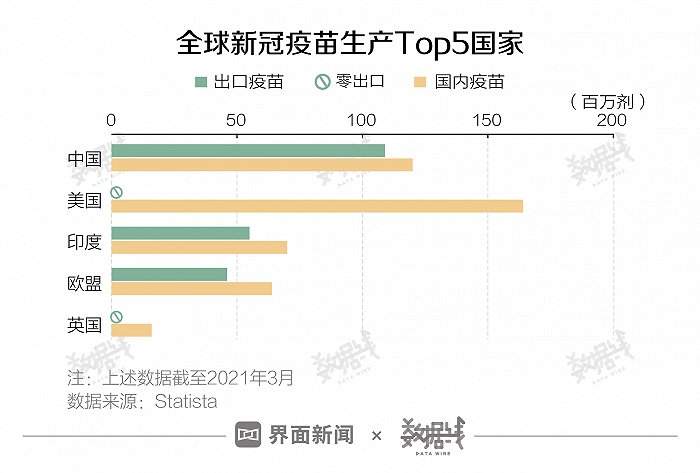 印度新冠疫情将如何影响中国经济，影响有多大？