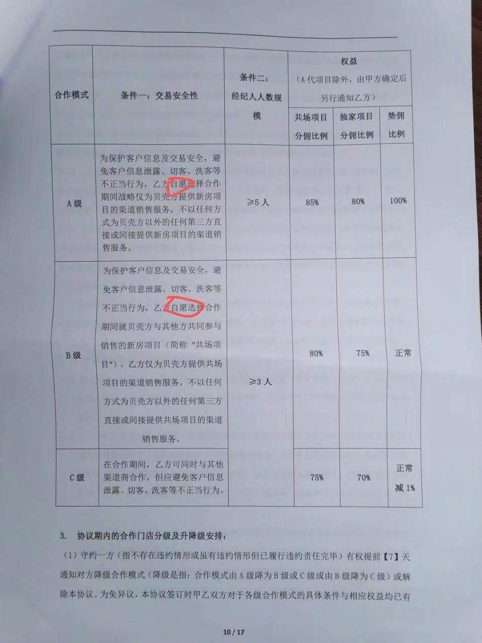 贝壳找房，垄断了吗？