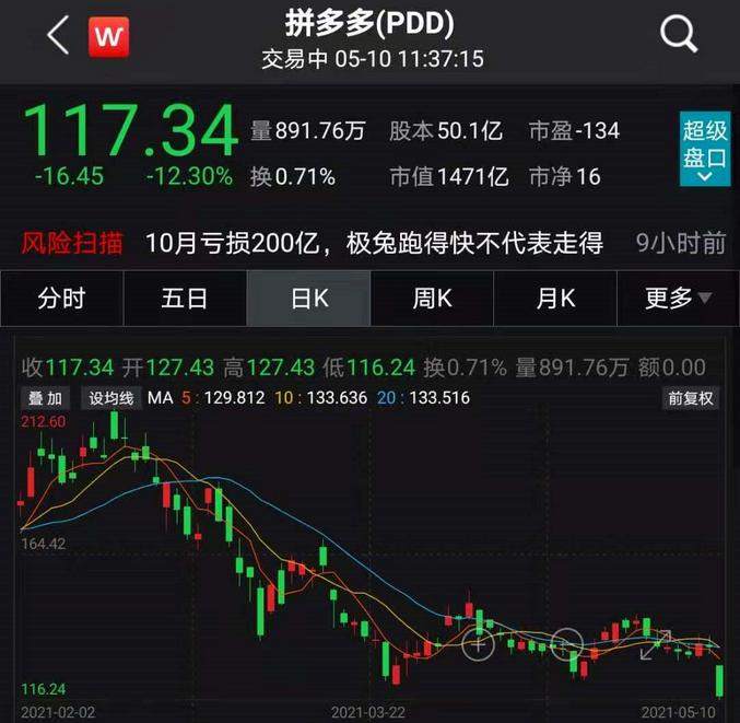 深水炸弹！美团又挨了一记重锤！