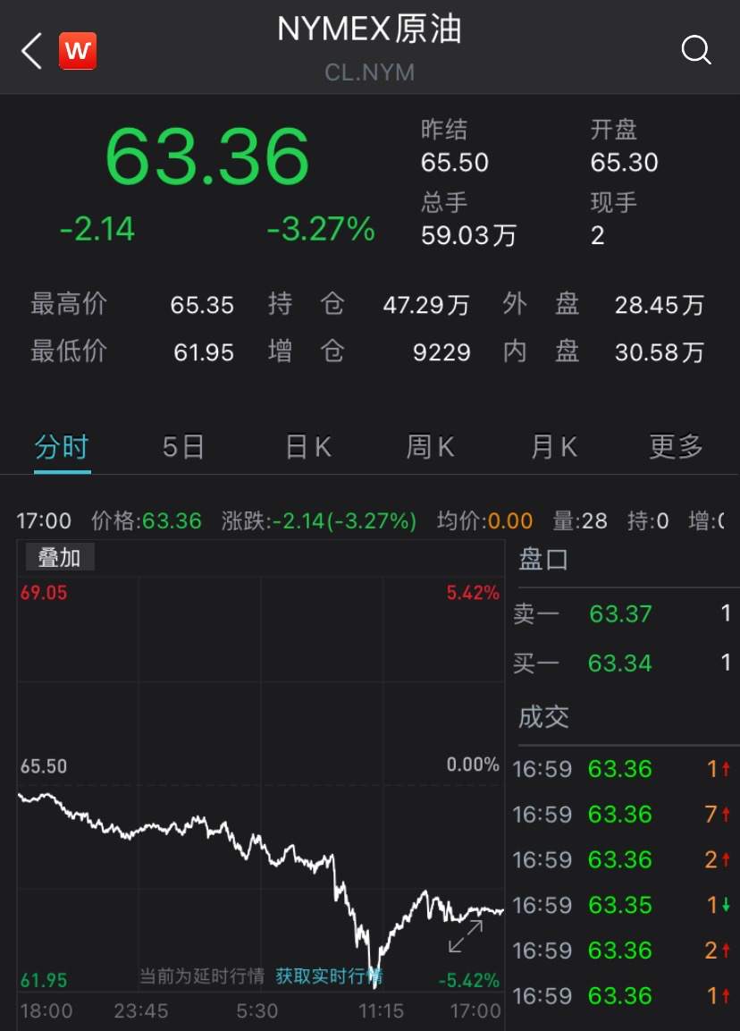 币圈惊魂24小时,多少人暴富梦碎?