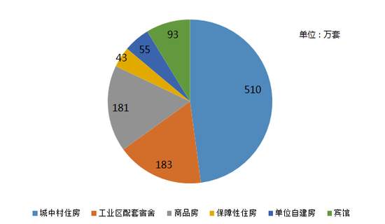 颠覆常识！五张图解密深圳房价暴涨的真实原因