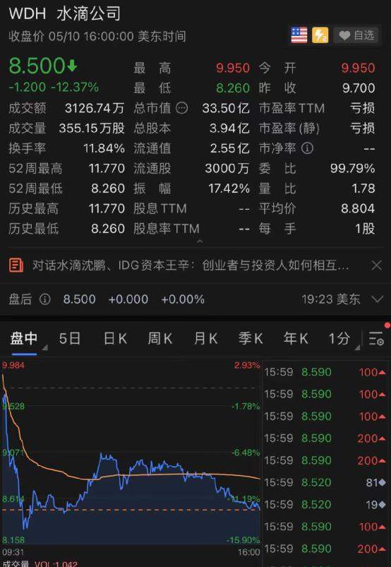 黑客攻击燃气运营商，FAAMG五巨头狂泻17000亿，拜登出手！