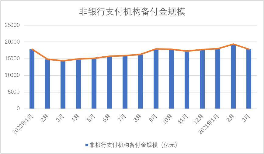 “蚂蚁们”会在审慎监管中触底么？