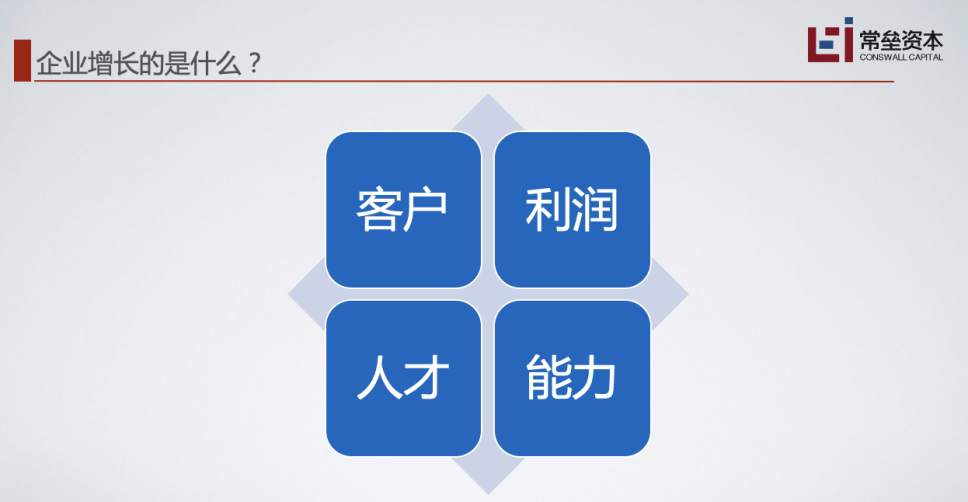 IPO是终点，还是起点?