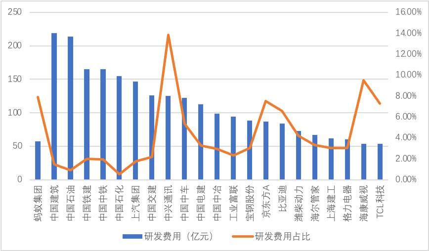“蚂蚁们”会在审慎监管中触底么？