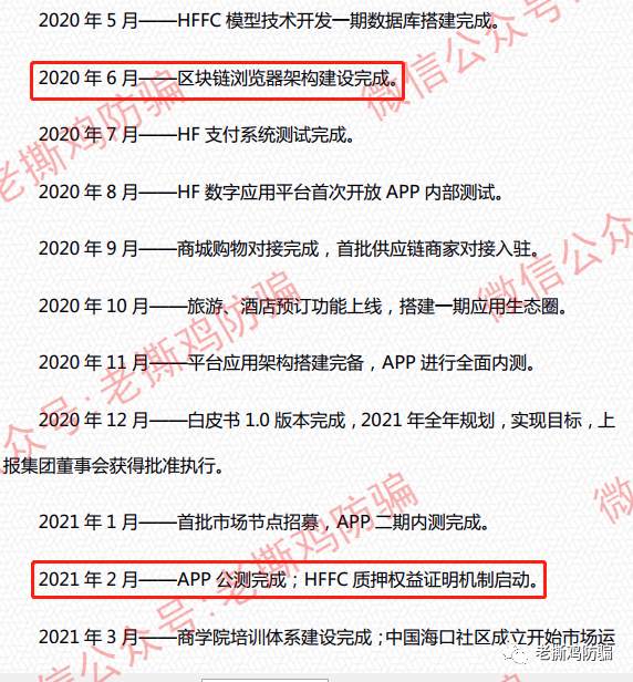 英国HF公链数字应用平台？国人搞的牛头不对马嘴的盘子而已！！