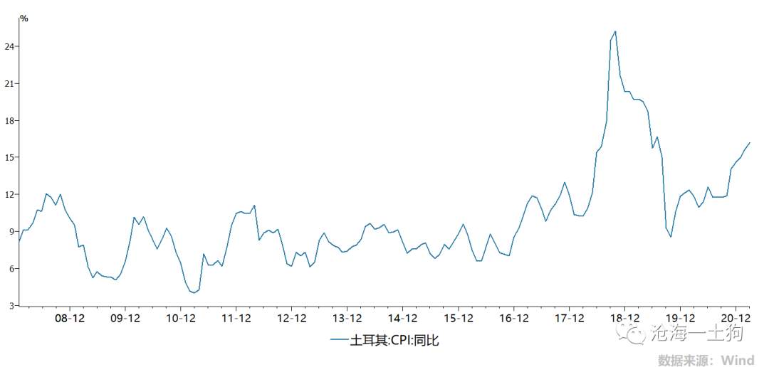 可能改变世界的印度疫情