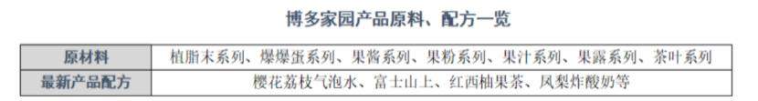奶茶店内卷，喜茶们也是打工人