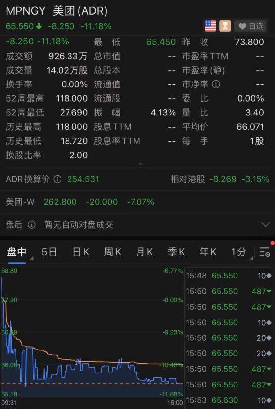 黑客攻击燃气运营商，FAAMG五巨头狂泻17000亿，拜登出手！