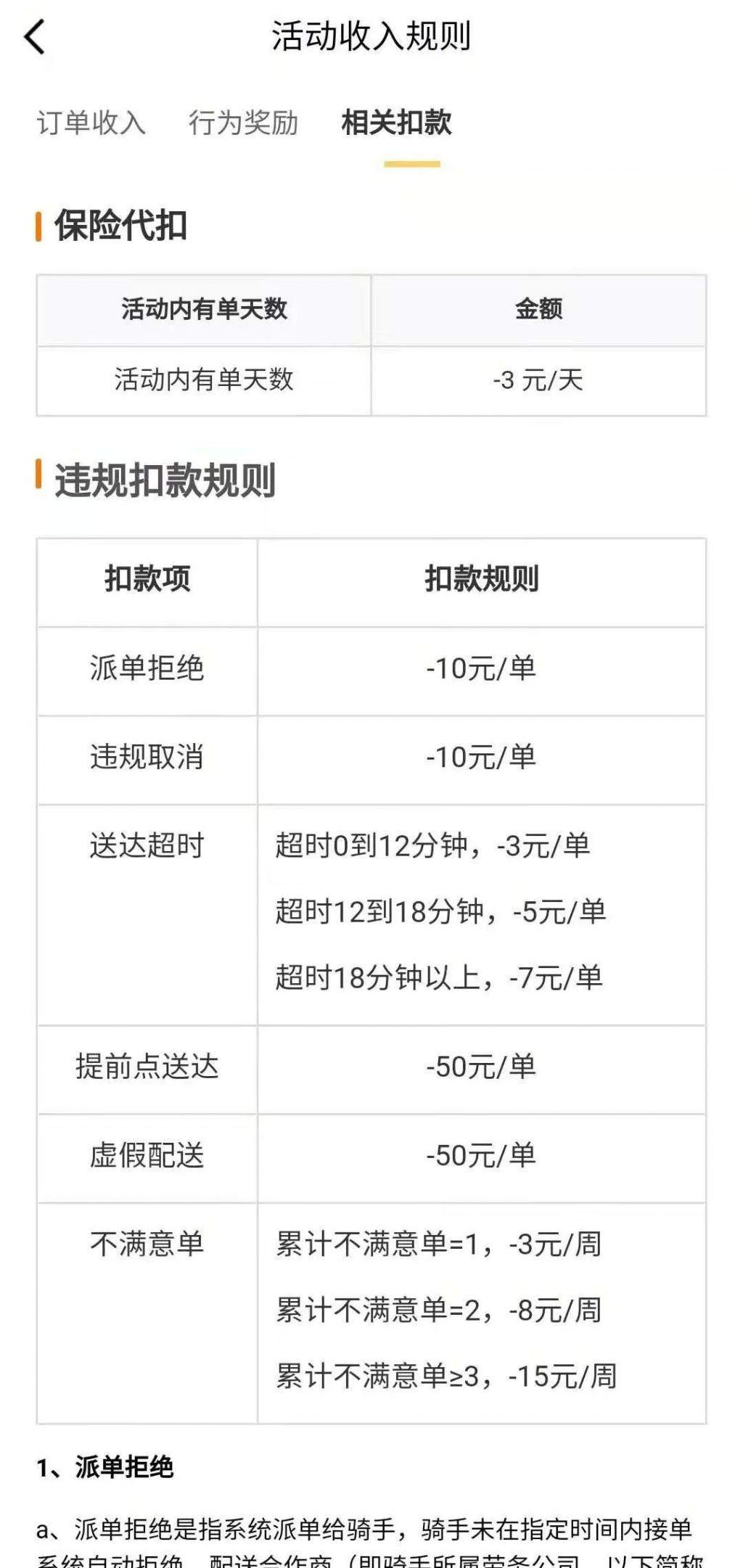 外卖骑手行驶在“危险区”，美团还能继续“缺位”吗？