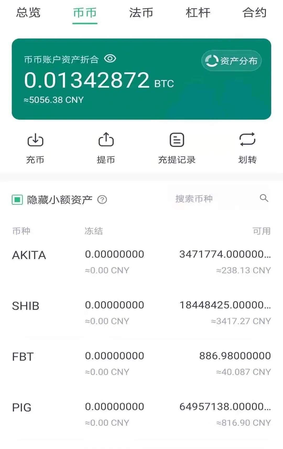 柴犬币暴涨背后：年轻人只想跟着马斯克“炒小炒差”？