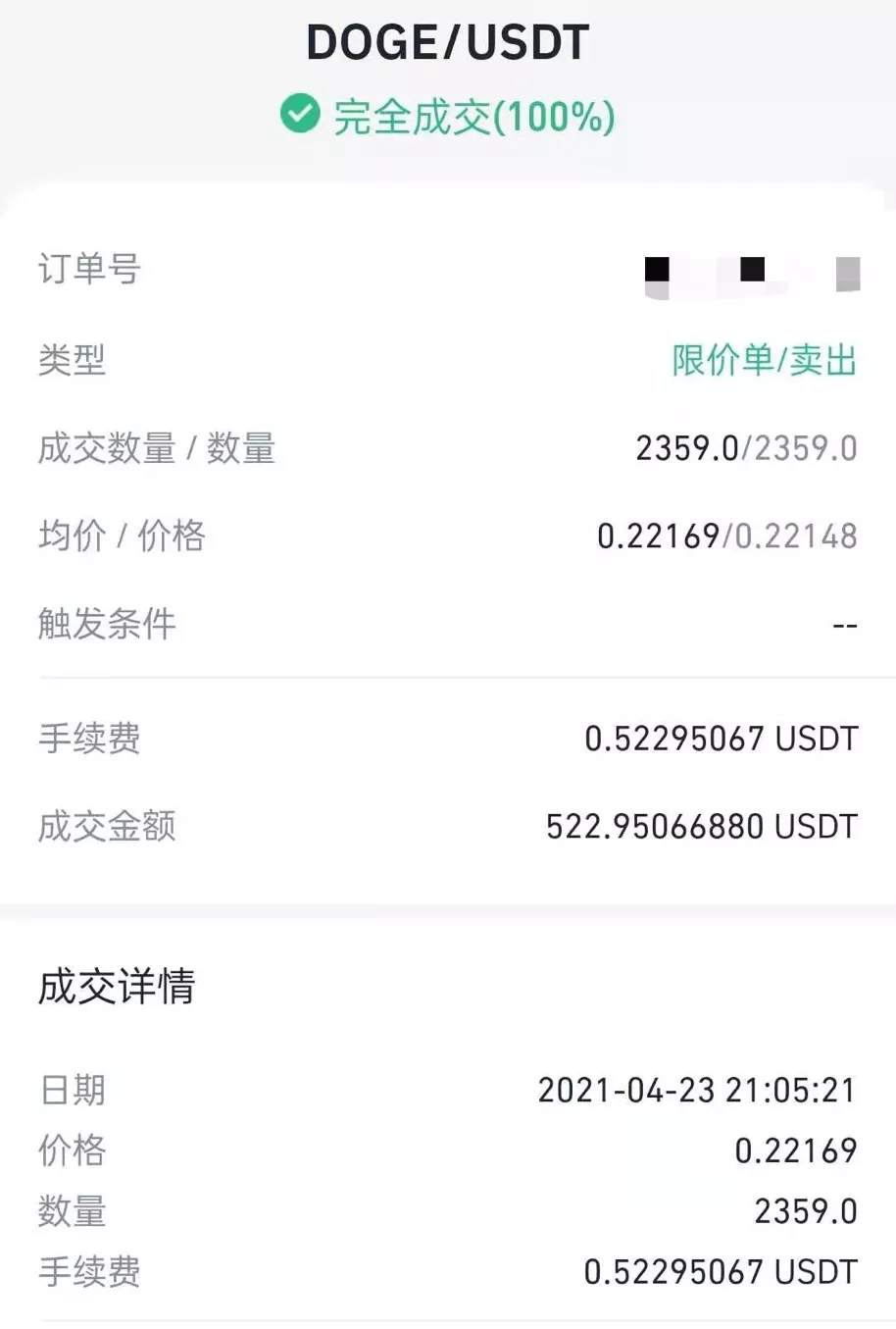 暴涨130倍的狗狗币，终将一文不值？