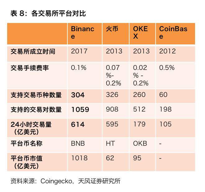 赚过6000万，负债上百万：爆仓短信，击垮炒币的年轻人