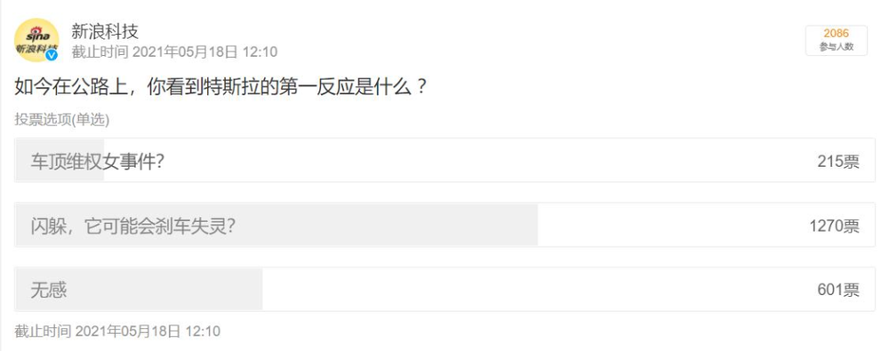 我是特斯拉车主，我该被歧视吗？