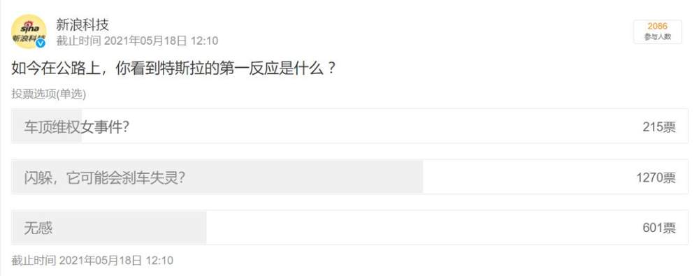 我是特斯拉车主，我该被歧视吗？