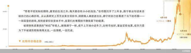 币圈“ 90 后”，清醒与沉迷之间