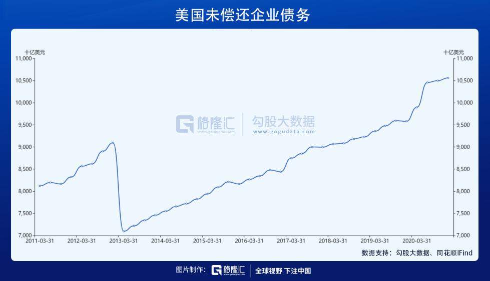 大宗商品这么涨，股市受得了吗？ 