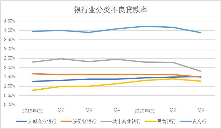 “蚂蚁们”会在审慎监管中触底么？