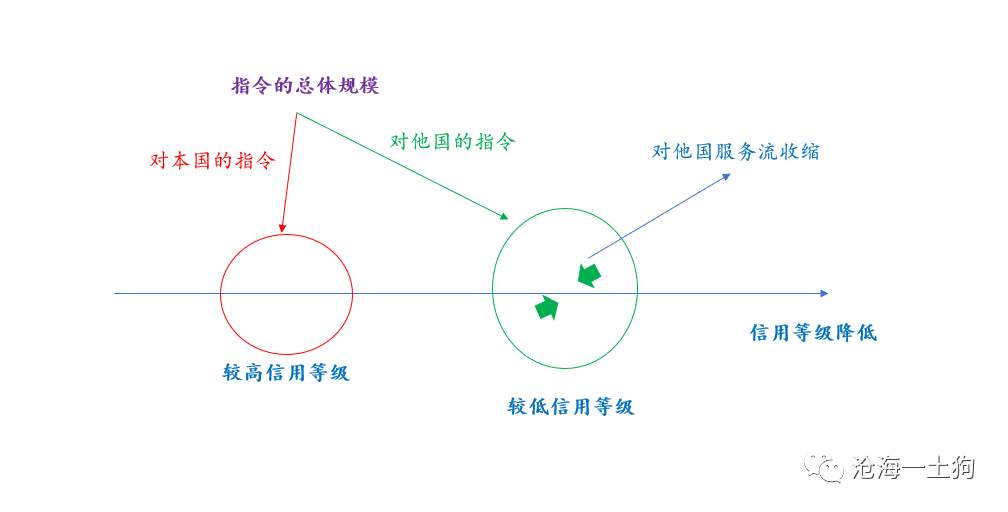 可能改变世界的印度疫情