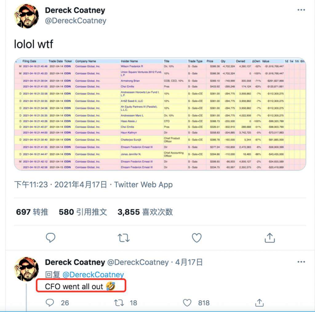 1个月暴涨10倍，马斯克背书的狗狗币竟被列为“传销币”