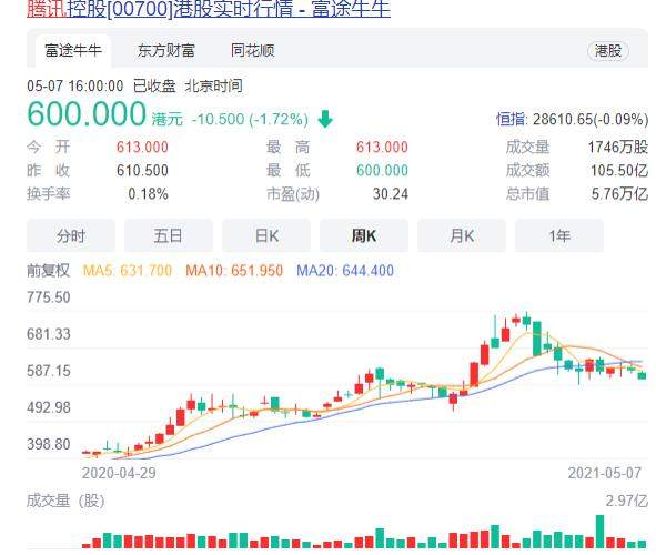 币圈越来越荒诞了