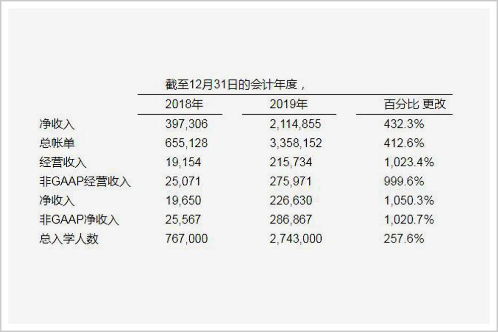 半年没了5000多亿，这波富豪冤不冤？