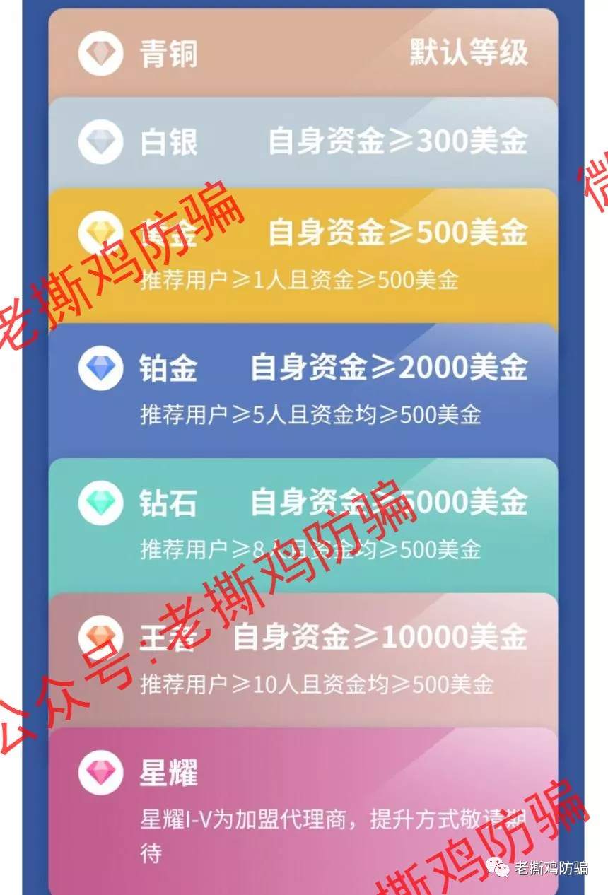 啄木鸟Woodpecker外汇智能量化对冲机器人，典型的短命资金盘！！