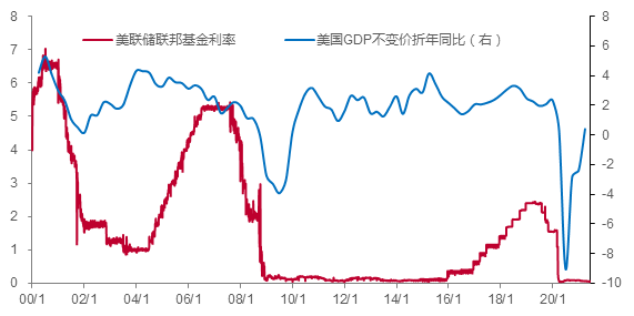 如何应对未来的各种危机：黄金不败