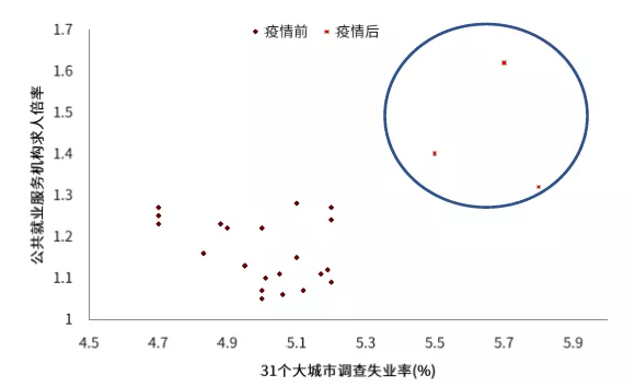 详解年内通胀之路