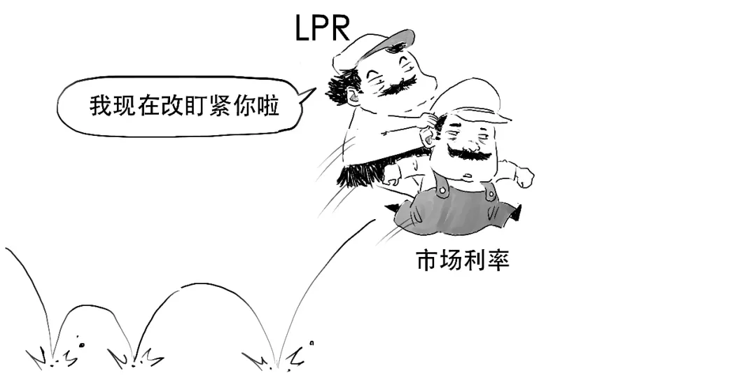 存款利率都改革了,还不抓紧搞懂LPR?