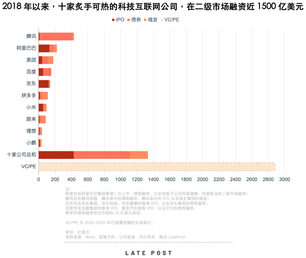 互联网战争:不眠不休,无止无尽