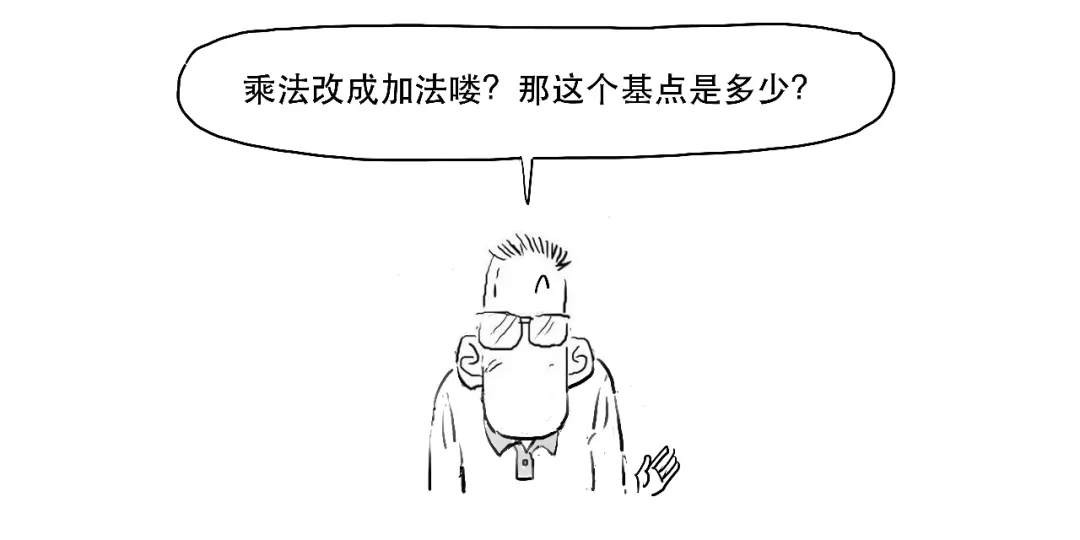 存款利率还要降？想搞懂的看这里！