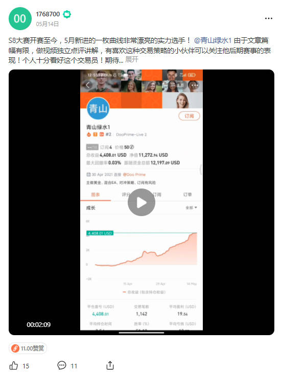 #S8交易大赛# 新晋冠军亮相！