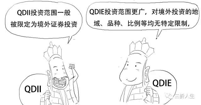 新增103亿美元的QDII到底啥意思？