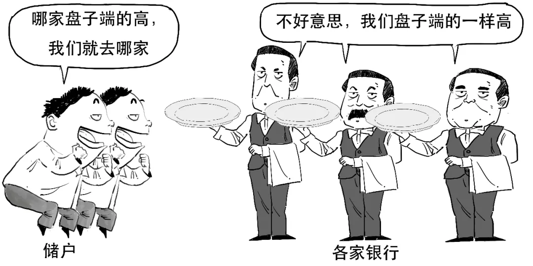 存款利率还要降？想搞懂的看这里！