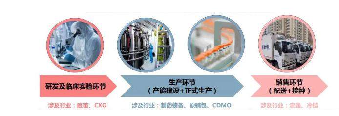 增长超10000%，覆盖10亿人口的刚需产业大爆发