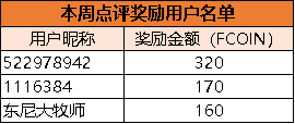 央行数字货币 VS 加密货币，哪个代表未来？