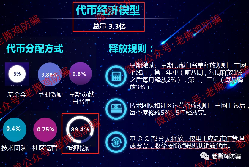 ZKT（zkTube）POR挖矿-李鬼李逵撕B贼喊捉贼，李鬼是国人冒充的！！