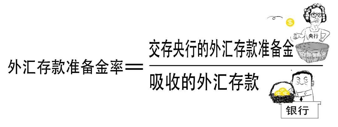 拿出14年前的“兵器”，央行这次要干啥？