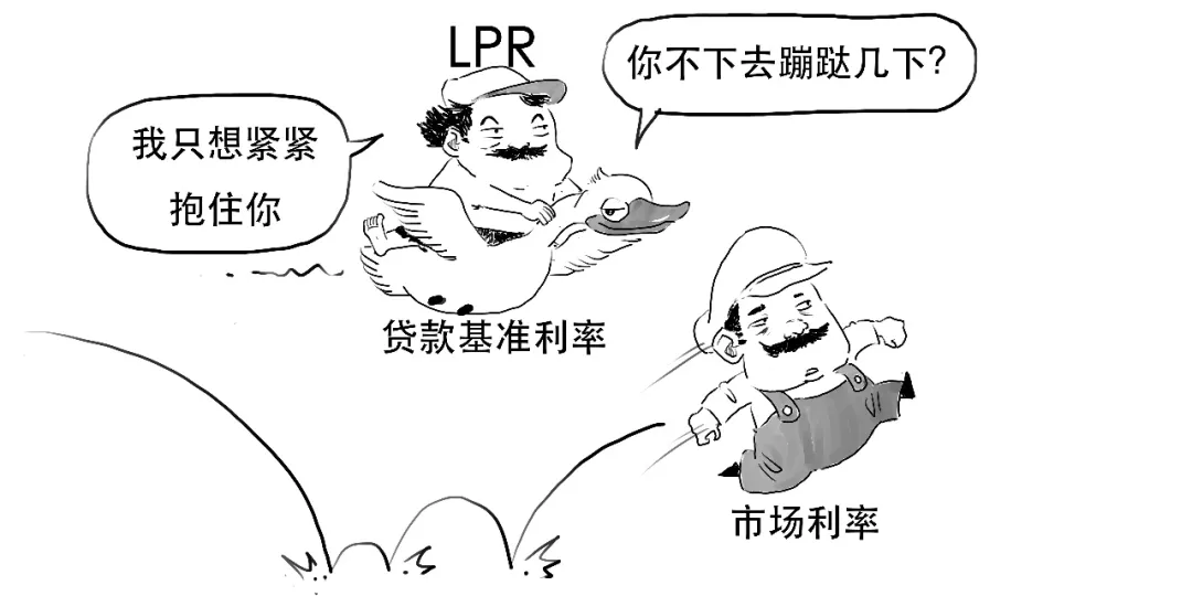 存款利率都改革了,还不抓紧搞懂LPR?