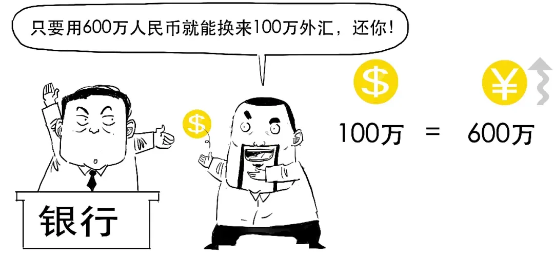 拿出14年前的“兵器”，央行这次要干啥？