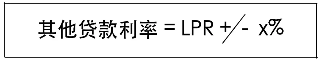 存款利率都改革了,还不抓紧搞懂LPR?