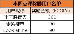 一周要闻：FCA启动沙盒计划；加密资产或成主流